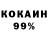 Кодеиновый сироп Lean Purple Drank ElDudeGrante